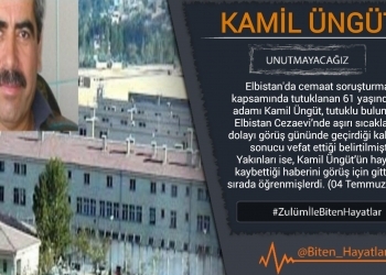 Kamil Üngüt