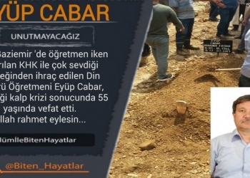 Eyüp Cabar