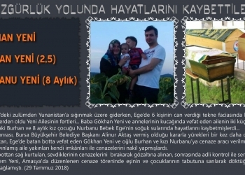 Gökhan Yeni