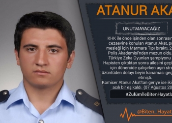 Atanur Akat