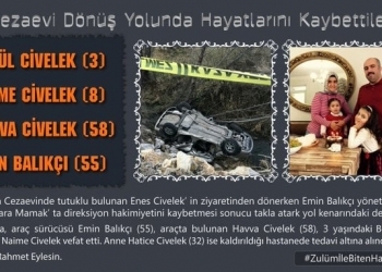 Havva Civelek