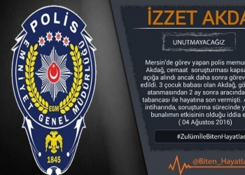 İzzet Akdağ