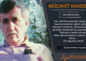 Mücahit Kandemir