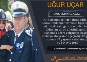 Uğur Uçar