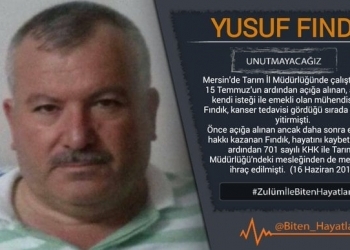 Yusuf Fındık