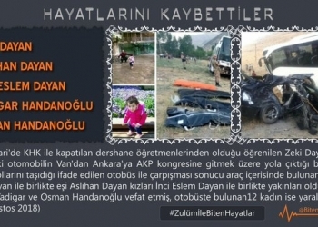 Yadigar Handanoğlu