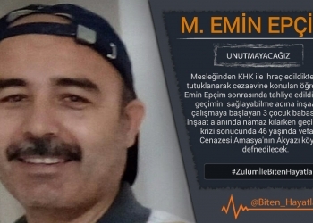 Muhammet Emin Epçim