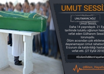 Umut Sessiz