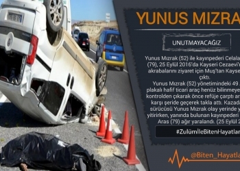 Yunus Mızrak