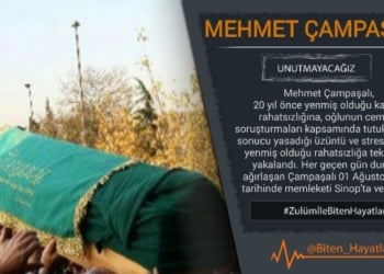 Mehmet Çampaşalı